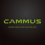 Camly照片编辑器