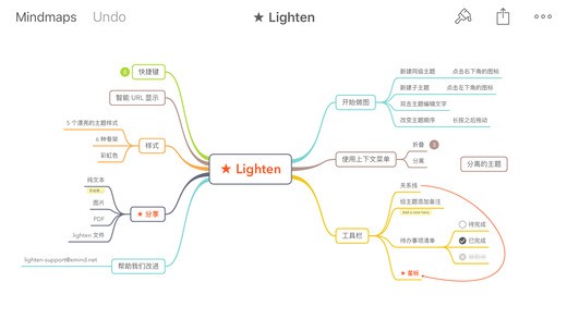 Light Flow彩灯通知截图