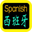 西班牙地图