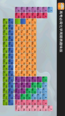 高考化学专题训练截图