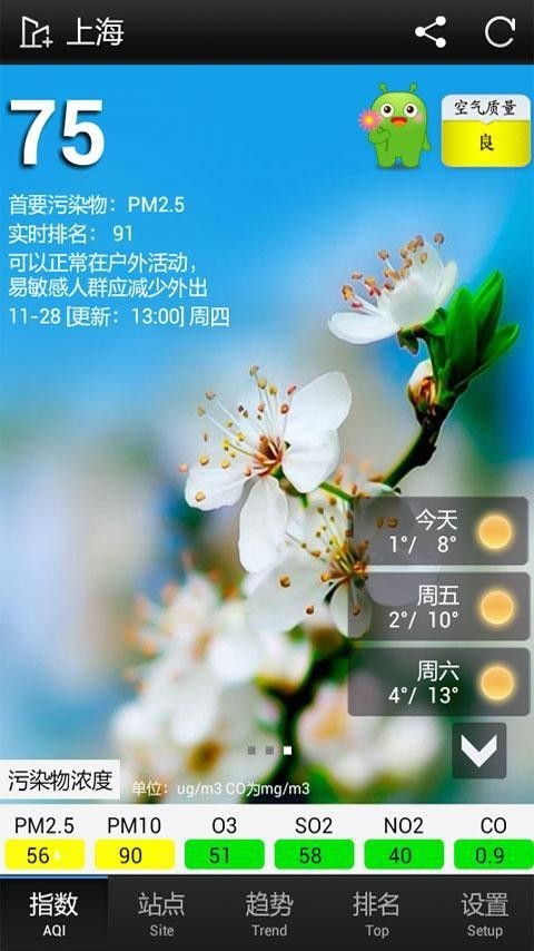 PM25真气网截图