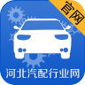 河北汽车用品
