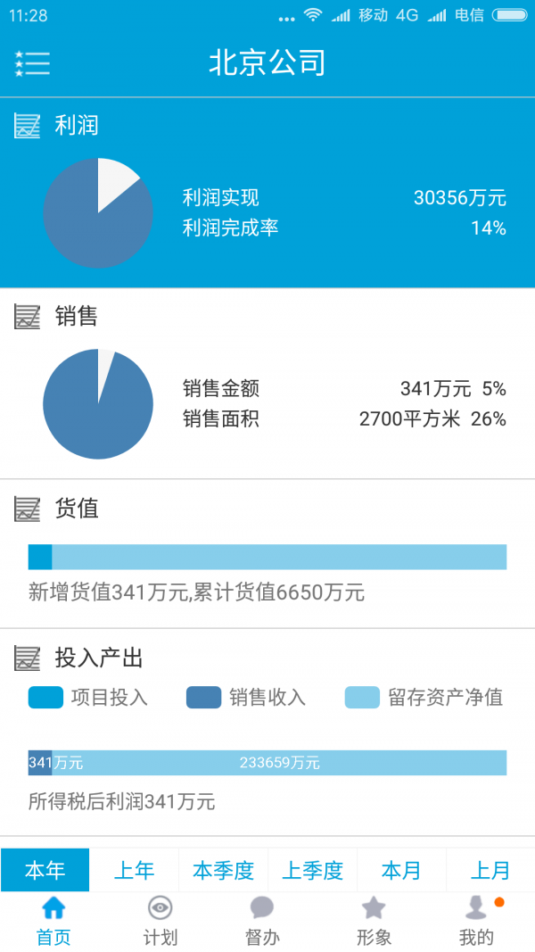 RIM云协同截图